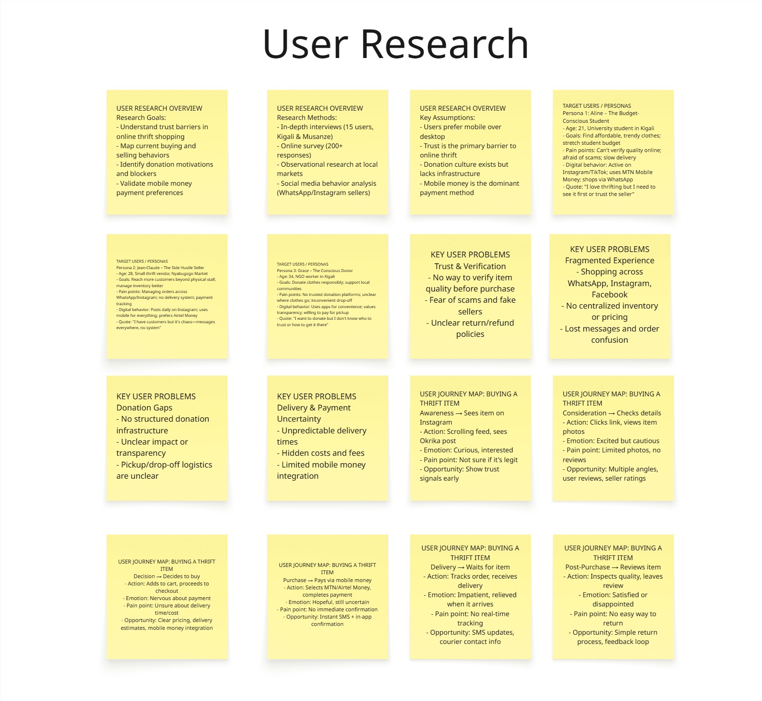 User Research